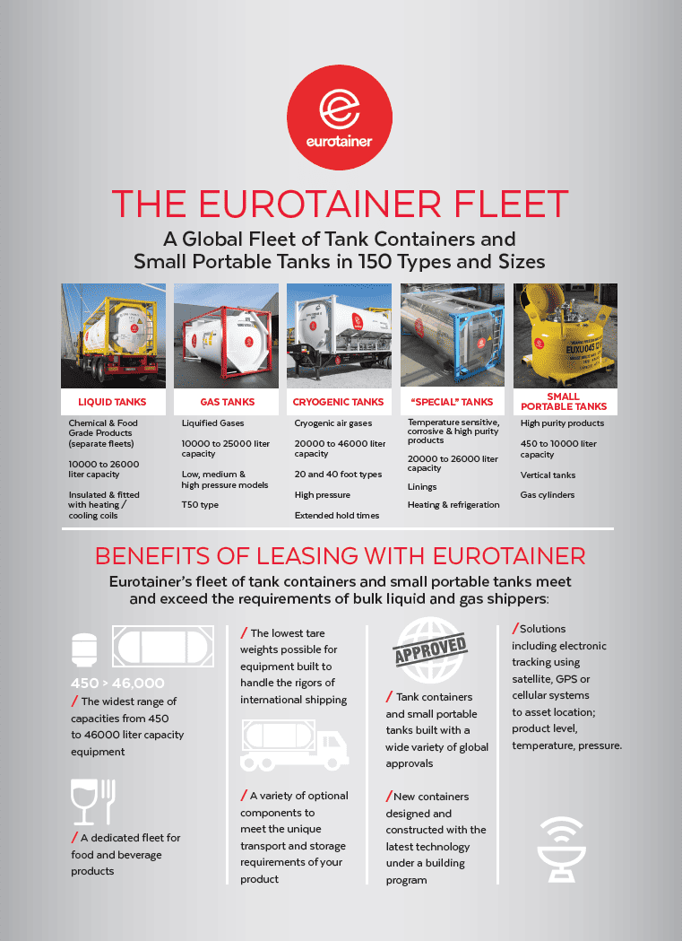 Eurotainer tank container iso Fleet Summary